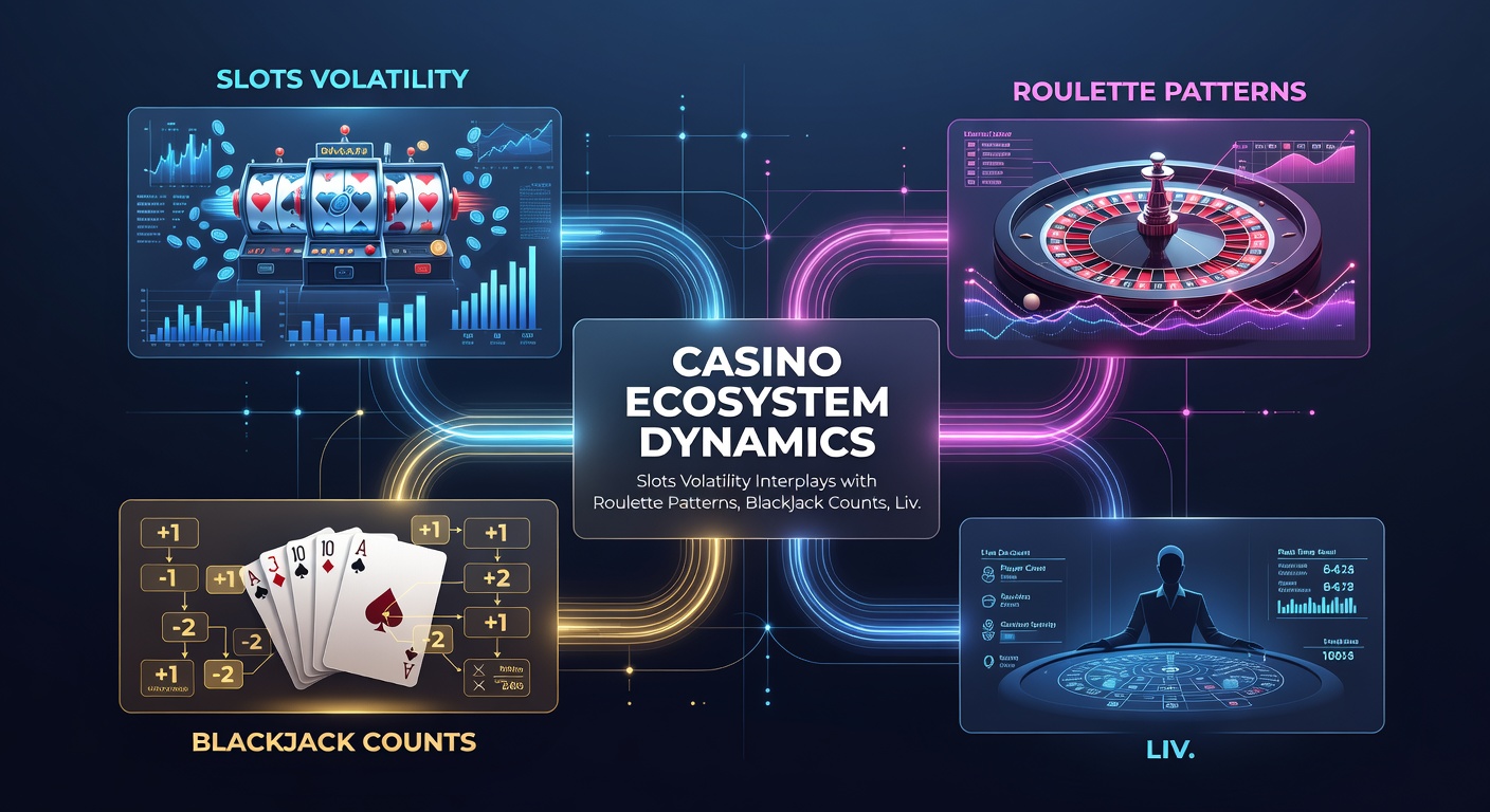 Visuelle Darstellung von Interplays zwischen Slots, Roulette und Blackjack in einem interaktiven Casino-Netzwerk